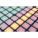 لانچ پد نویشن Novation Launchpad Mini - تصویر 12